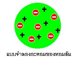แบบจำลองอะตอมของทอมสัน